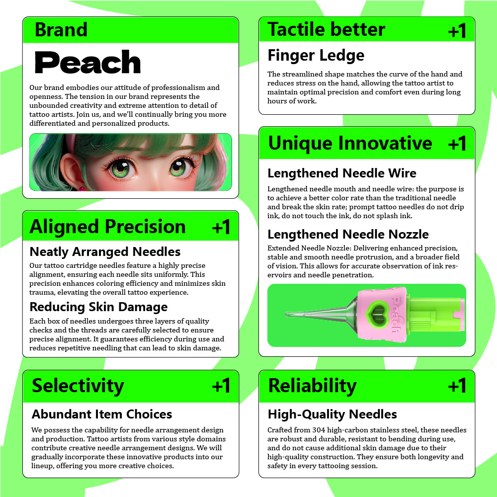 PEACH Extended Tip Professional Tattoo Cartridge Needles