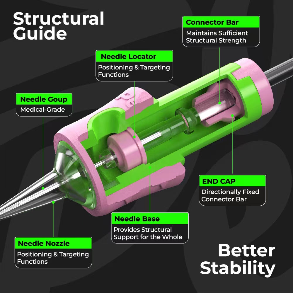 PEACH Extended Tip Professional Tattoo Cartridge Needles