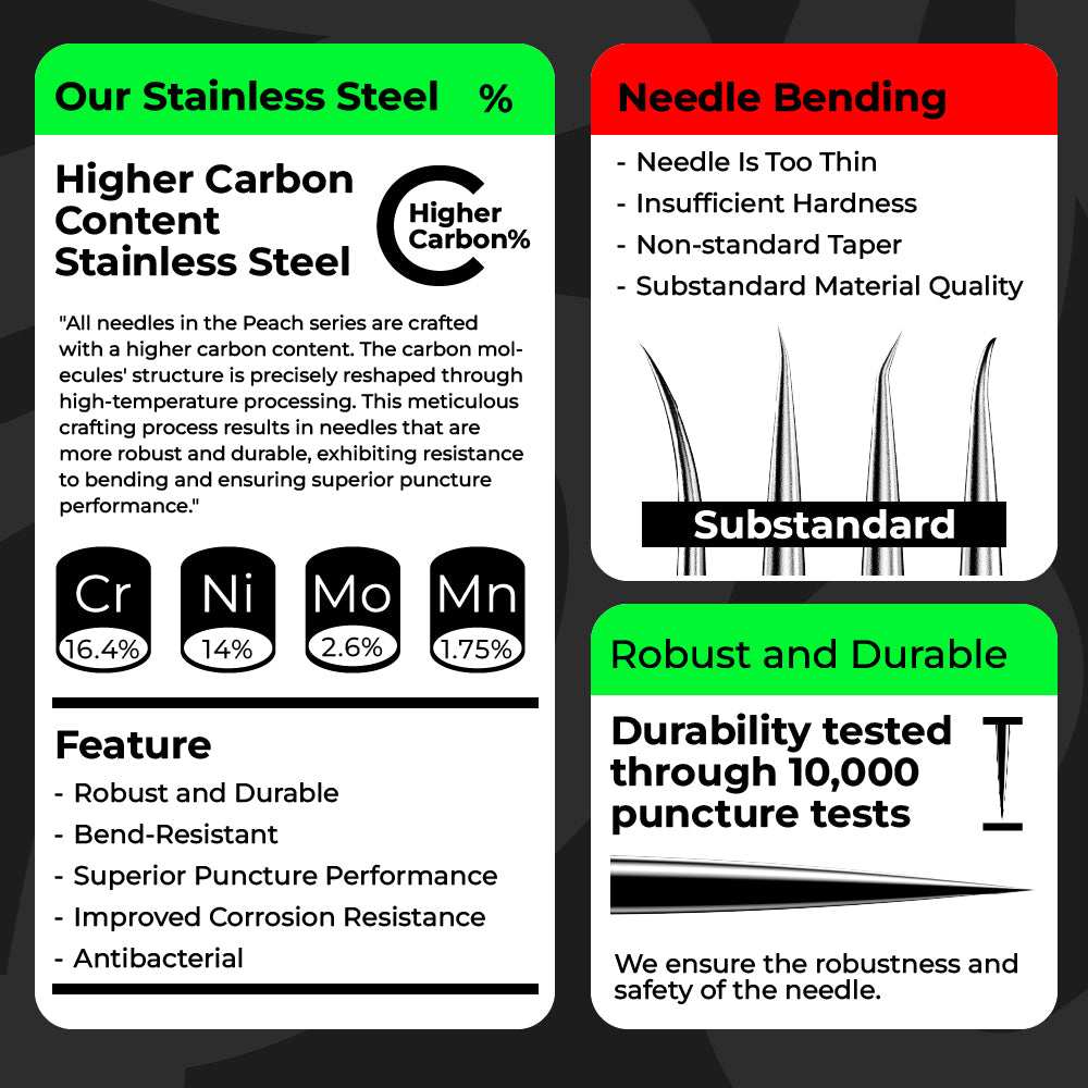 PEACH Extended Tip Professional Tattoo Cartridge Needles