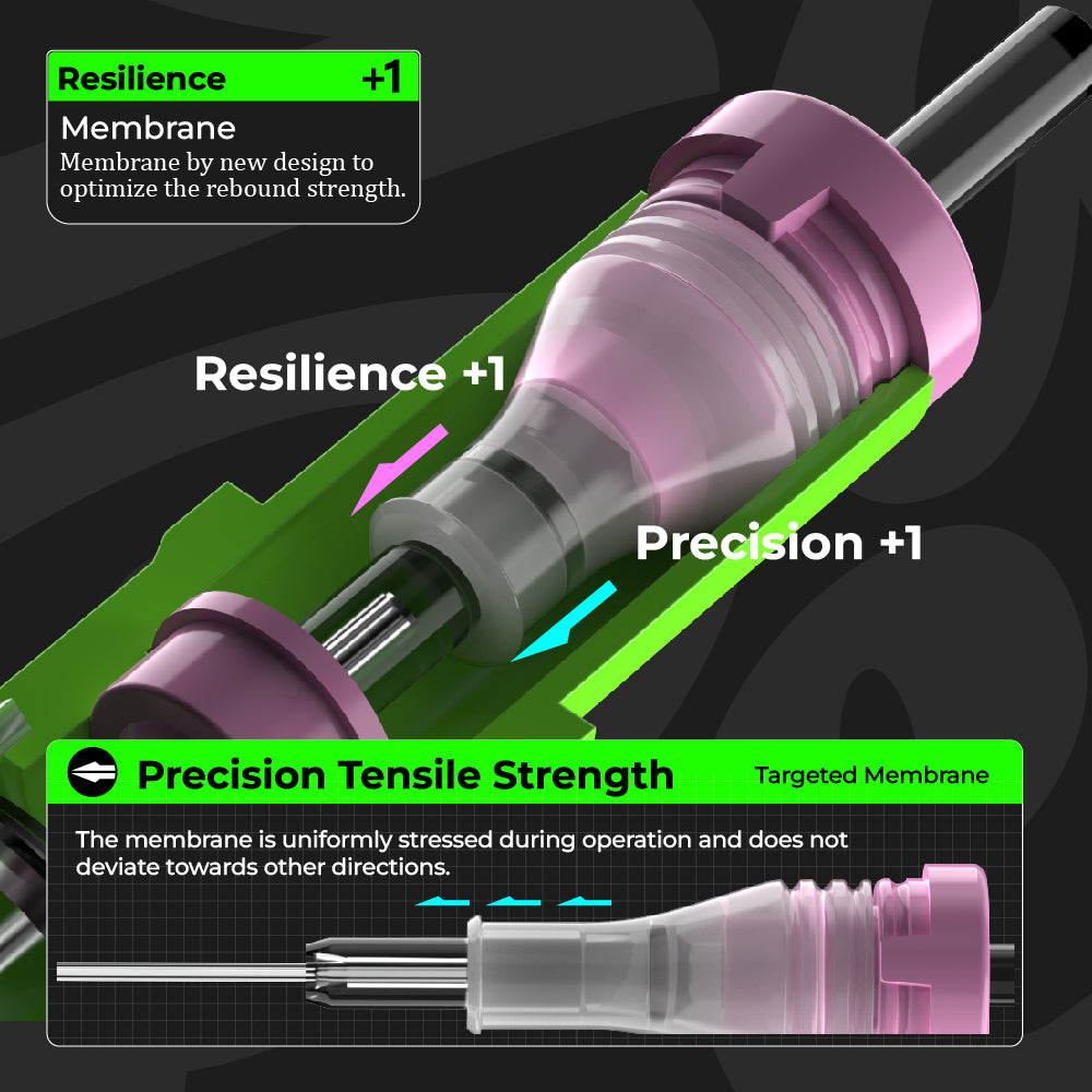 PEACH Extended Tip Professional Tattoo Cartridge Needles